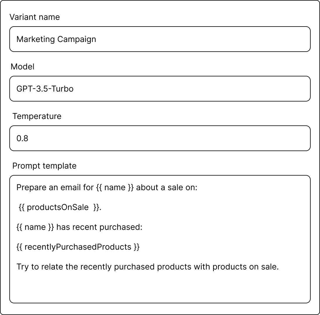 The user interface for creating a prompt.