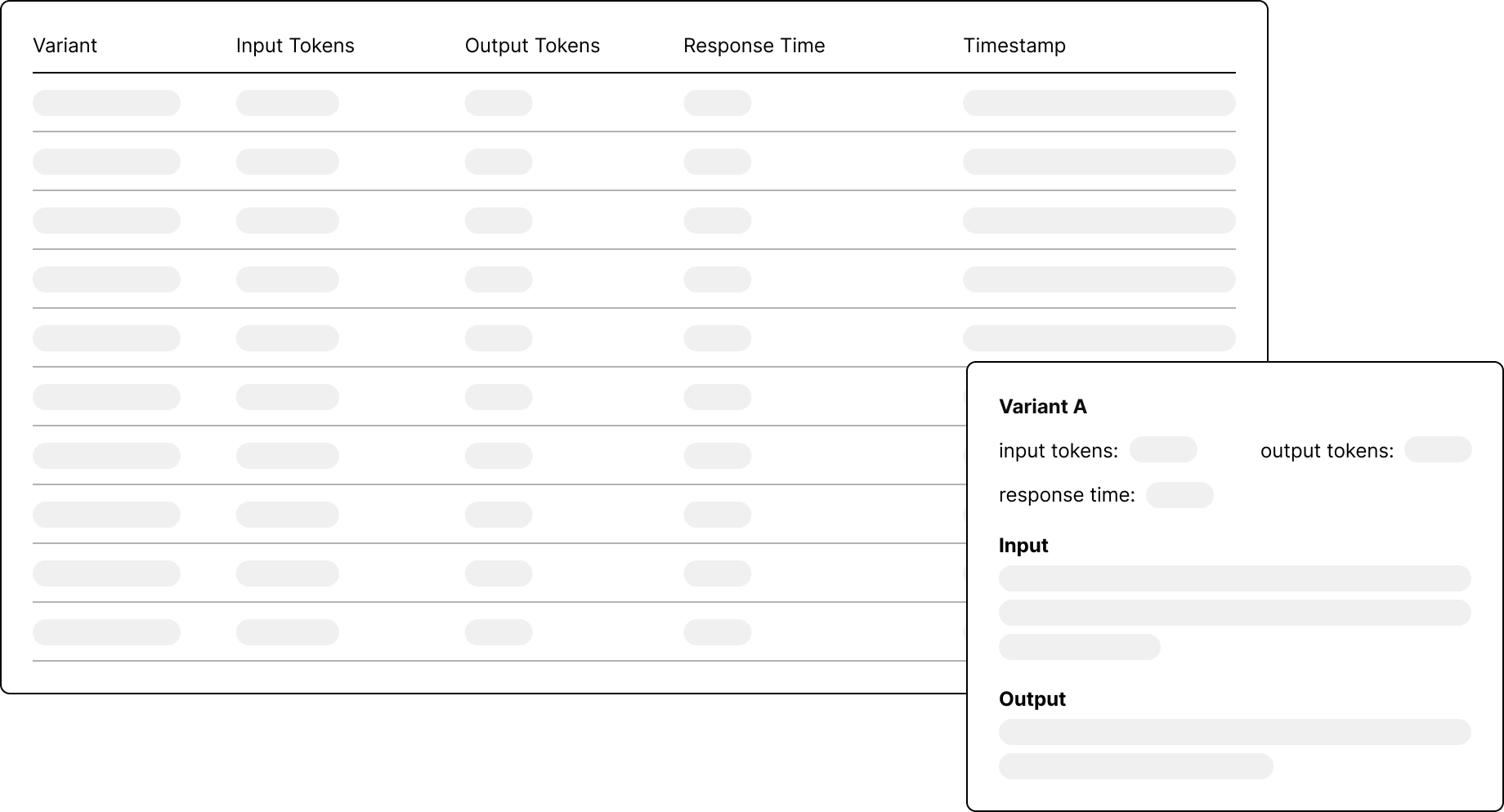 A handful of example prompt templates for marketing, summarization and unstructured to structured data conversion