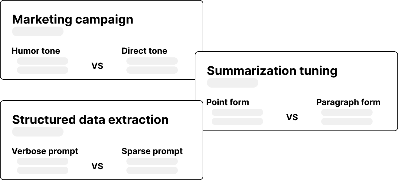 A handful of example prompt templates for marketing, summarization and unstructured to structured data conversion